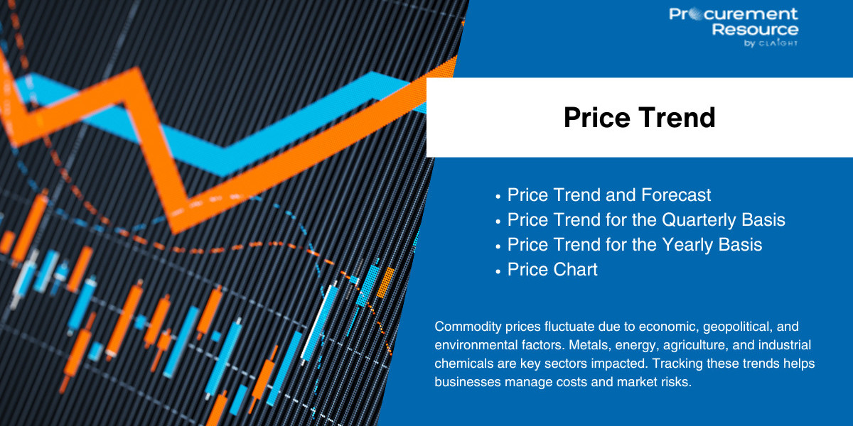 HDPE (F46003) Price Trend: Global Market Overview, Analysis, and Forecasts