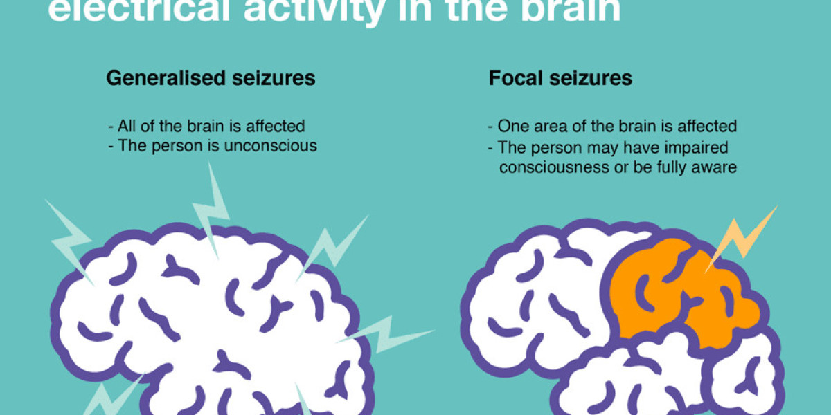 Gabapentin 100 mg Helps with Seizures & Discomfort