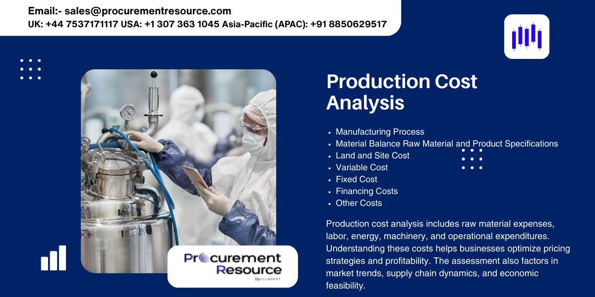 Latest Corn Production Cost Analysis Report by Procurement Resource