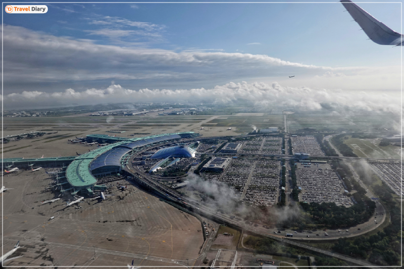 Fastest Growing International Airports in USA 2025