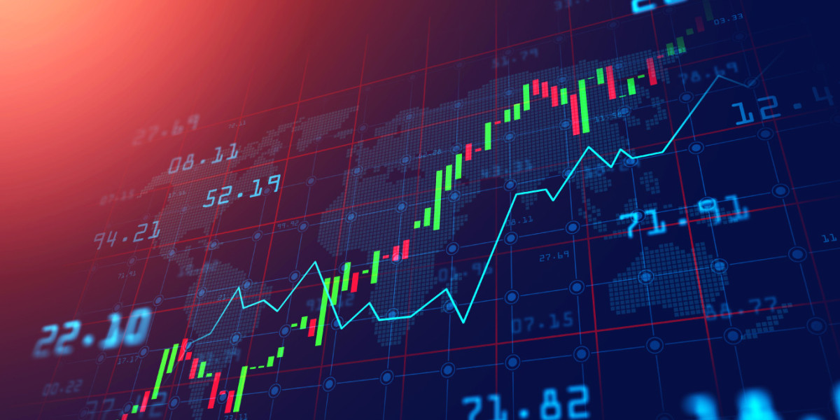 Applying MT5 Indicators for Quick Market Decisions in a Prop Firm Environment
