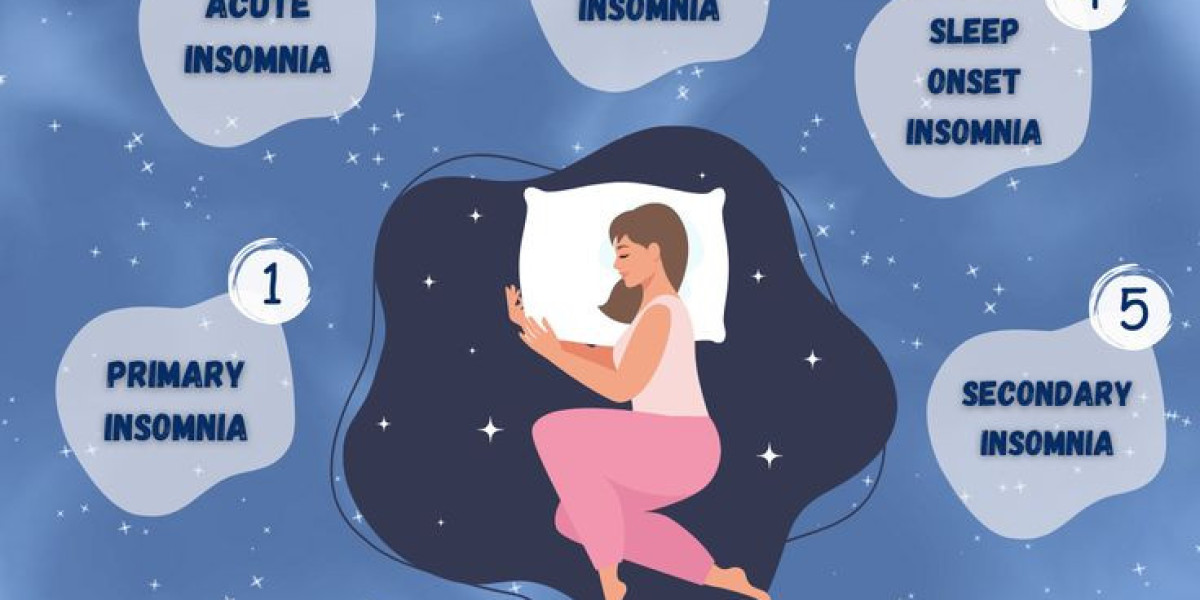 Zopiclone 7.5 mg UK – Sleep Aid Guide & Warnings
