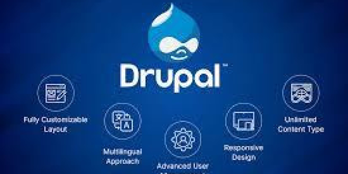 Drupal Development Agency UK for Websites
