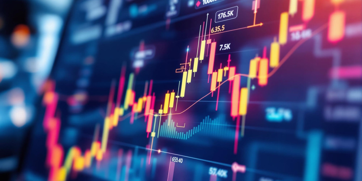 How to Get Started with Futures Trading Using S&P 500 Futures