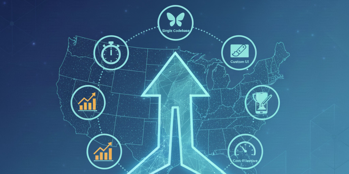 The Rise of Flutter: Why US Businesses Prefer a Flutter App Development Company